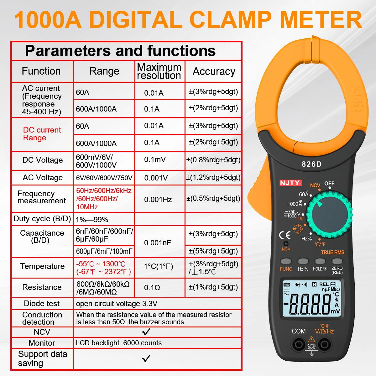 1000A Clamp Meter AC/DC Current Measurement Voltage Capacitance Resistance Meter Multimeter 1300℃ Temperature Test 6000 Counts