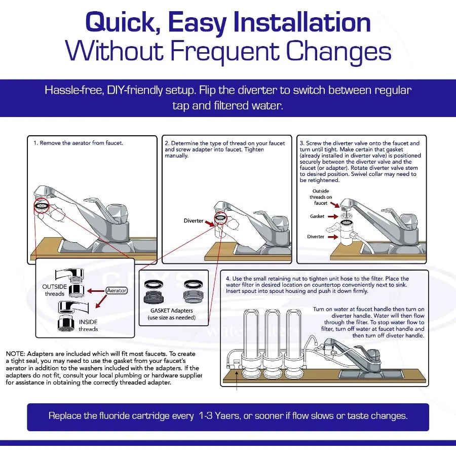 نظام فلتر الفلورايد الثلاثي على سطح الطاولة لتنقية المياه المنزلية: تقنية الترشيح المتقدمة متعددة المراحل لإزالة t