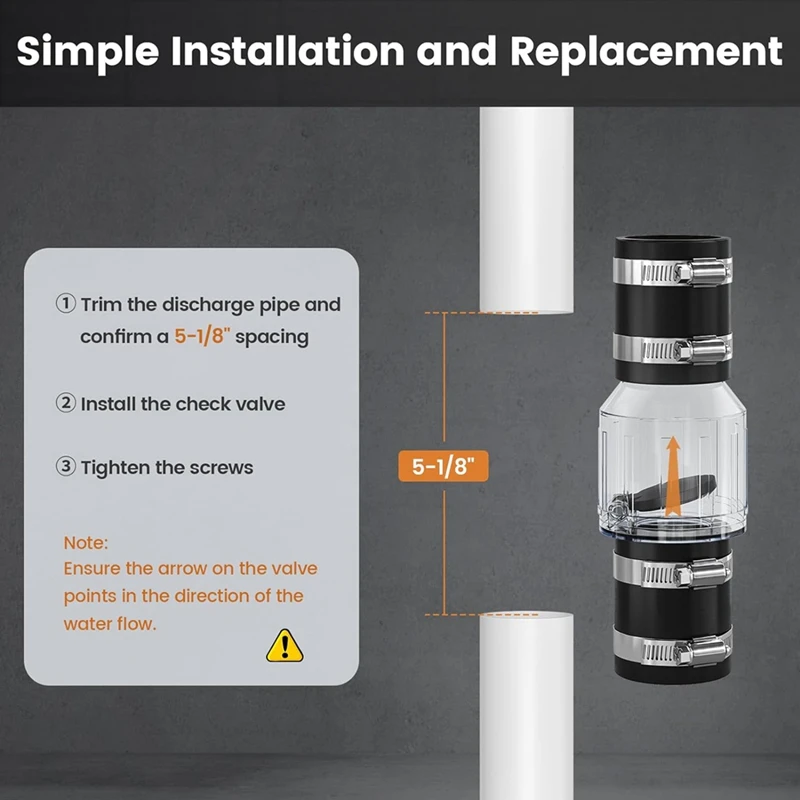 1-1/2Inch Check Valve, Quiet Sump Pump Check Valve Replacement With Spring-Loaded Flapper,For 1 1/2 Inch Pipe