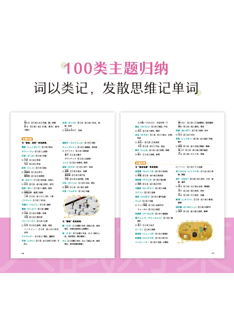 Book-Winshare 100 Sentences To Memorize 2400 Japanese Words For the College Entrance Examination