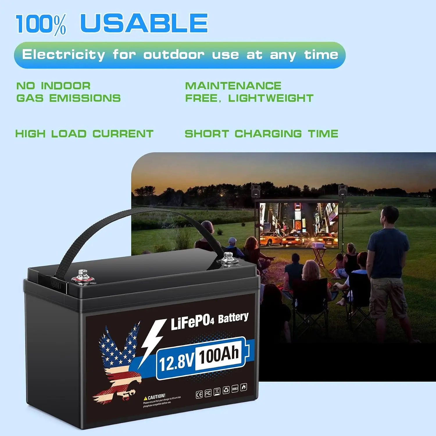12V 100Ah LiFePO4 Battery Group 31 100A BMS 15000+ Cycles 1280Wh Low-Temp for RV Marine Solar Home, Customized