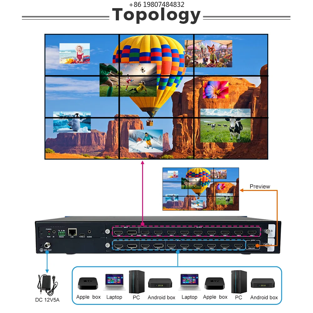 Video Wall Conferencing FCC CE Multi-Channel Video Wall Controller 8-Input 9-Output Seamless Matrix Switching for