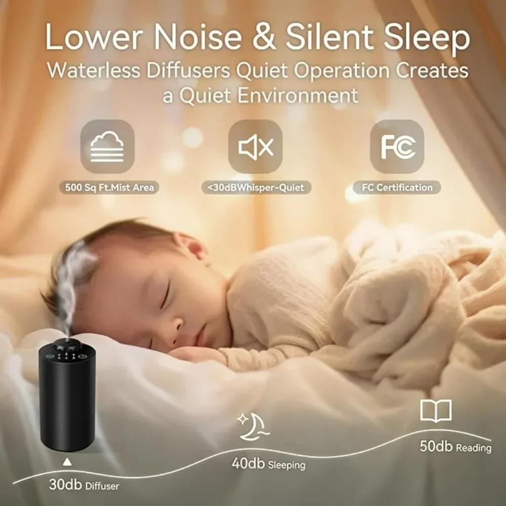 ناشر بدون ماء لبخاخات الزيوت العطرية يعمل بالبطارية ماكينة هواء رائحة من سبائك الألومنيوم ناشر الروائح للسيارة