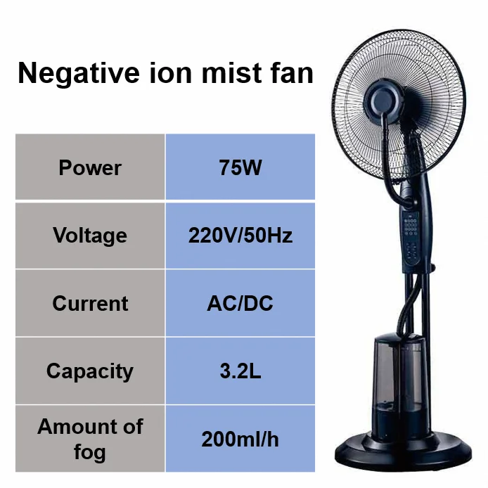 カスタマイズ可能なミスト用ファン,工場直販,高品質