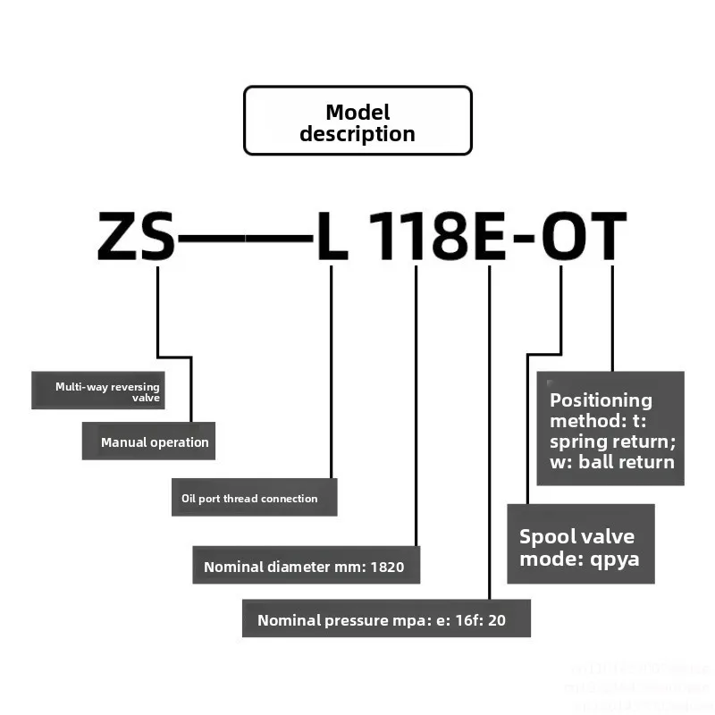 Suitable for Zs-118 Multiway Hand-Directional Hydraulic One To Quadruple Relief Control Fit