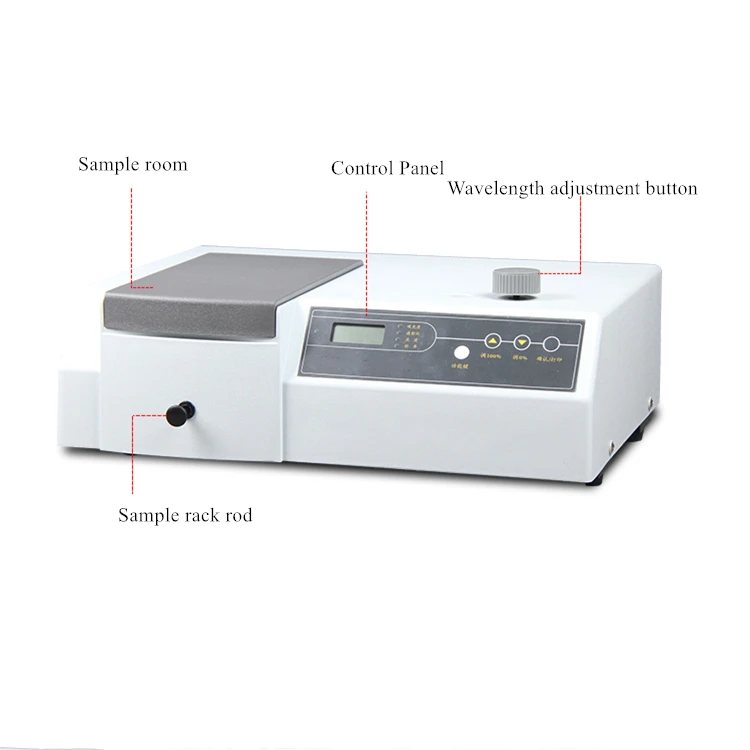 721 visible spectrophotometer with range 340-1000nm