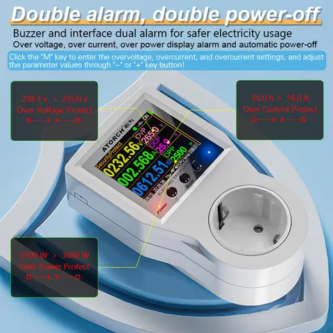 AC85-265V 16A Tuya WiFi Smart Socket Voltmeter Amperemeter Effektmätare Kurva Elräkning Energiförbrukningsanalysator Monitor 8 best sales voltmeter wifi - №2