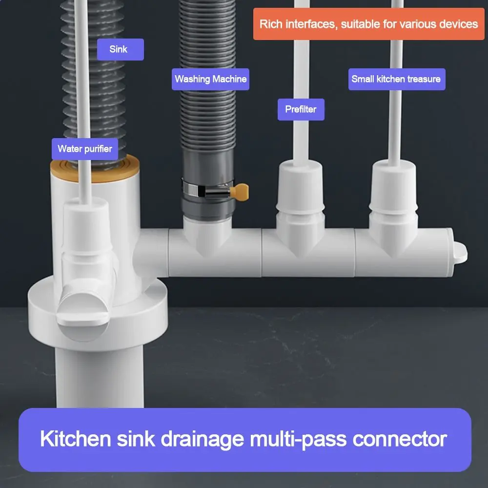 

Адаптер для сливной трубы для раковины с защитой от запаха, многофункциональное уплотнительное кольцо с двойным интерфейсом для кухонной раковины, канализационная ветка