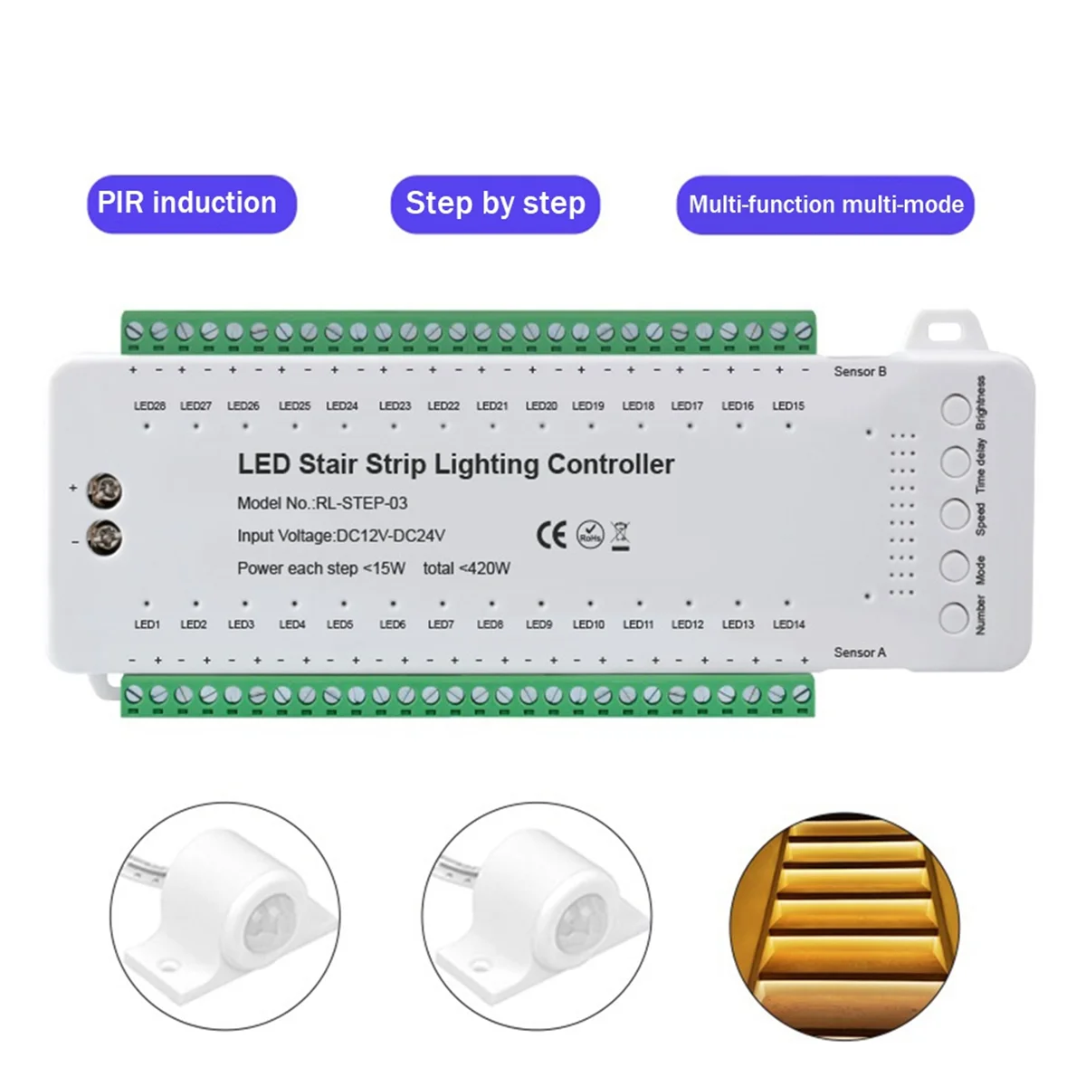ABZV-Stair LED Motion Sensor Controller Smart Stair Induction Controller LED Strip Dimmer Stairway Light Controller
