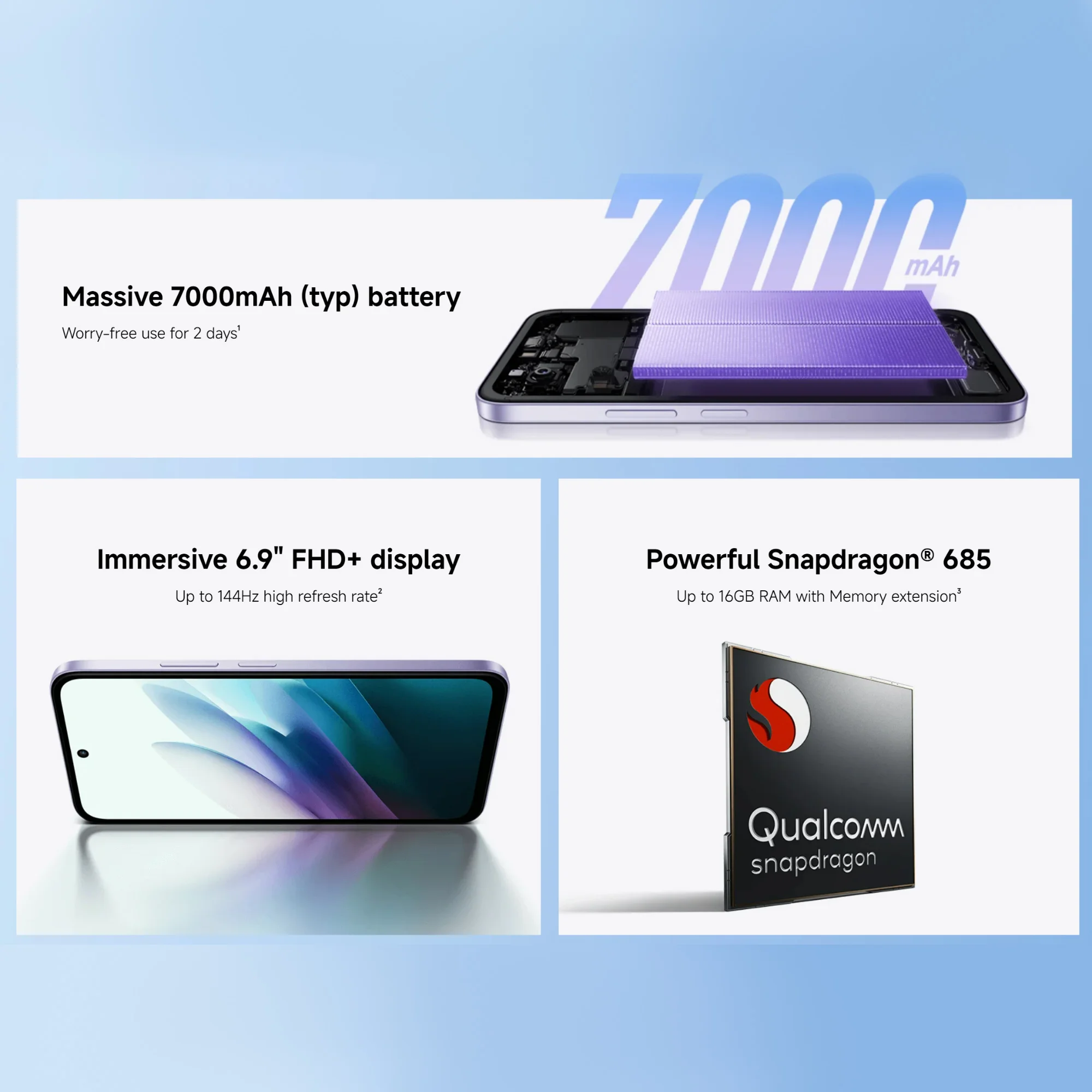 ريدمي 15 6+128 جيجابايت سنابدراجون ®   منصة متنقلة 685 144 هرتز 6.9 بوصة FHD + DotDisplay 50 ميجابكسل كاميرا مستشعر بصمة الجانب 7000 مللي أمبير 33 وات NFC