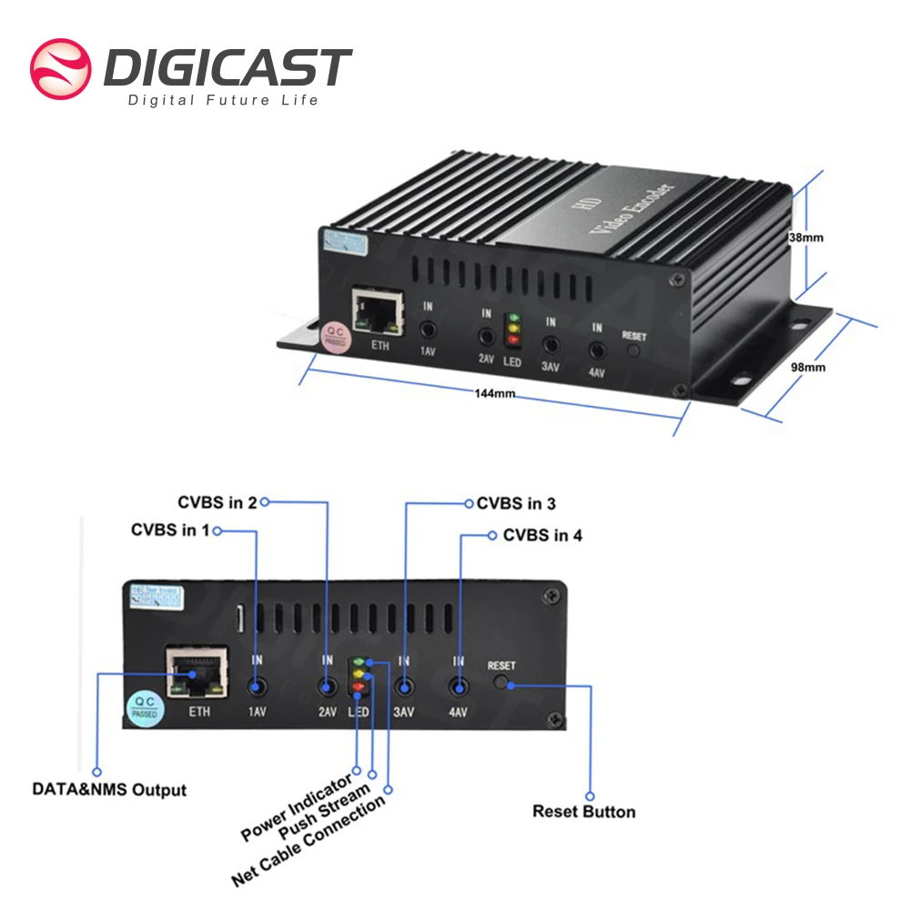 Low cost CCTV IP Converter Analog to IP  Encoder 4 Chs SD AV CVBS IPTV Streaming Encoder with HTTP RTSP RTMP UDP Output