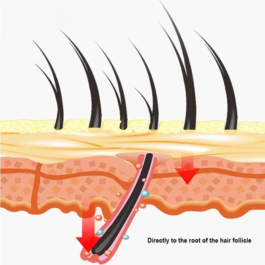 Scalp Treatment Technology Nano-microneedle Hair Growth Scalp Applicator Comb Massager Tool for Serum Oil Liquids Home Travel