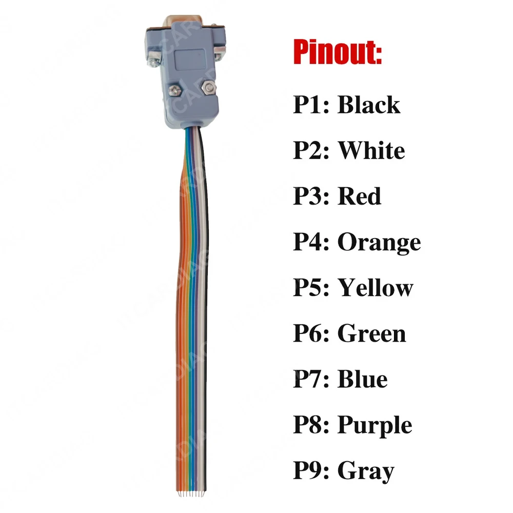 New UPA USB V1.3 Test Cable for UPA USB Programmer V1.3 ECU Pinout Diagnostic Connectors Compatible with UPA-USB Programmer