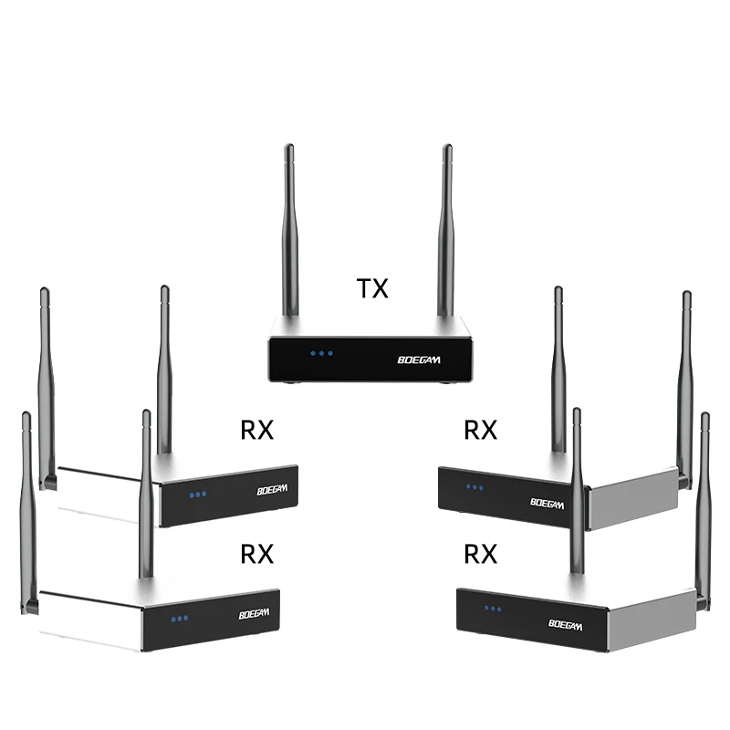 

1km Wireless H-DMI Multi-Screen System 1TX To 4RX, 1080P Quad-Receiver Point To Point Transmission Kit