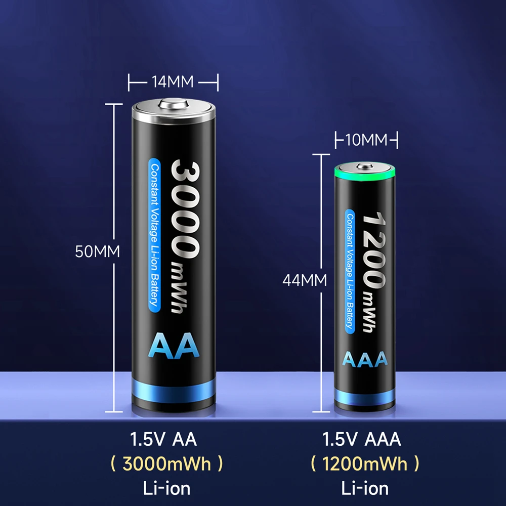 Akumulator litowo-jonowy 1,5 V AA AAA Akumulatory litowo-jonowe AA AAA do wentylatora Elektryczna mysz-zabawka z wyświetlaczem LCD 8 gniazd