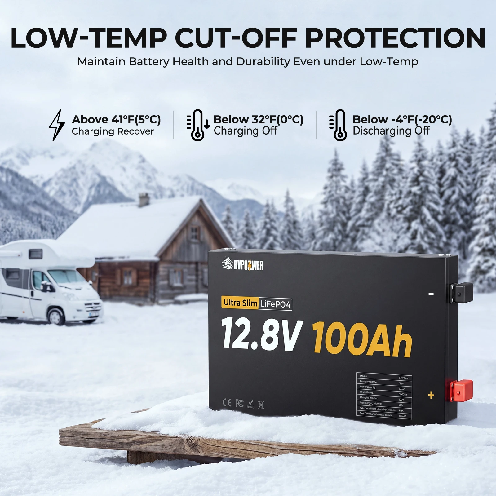 RVPOZWER 1/2Pack Ultra Slim LiFePO4 Battery, Built‑In 100A BMS, Sturdy Metal Casing, 4S‑4P Scalable Configuration, Excellent Deep‑Cycle Capability, For RV, Boat, Trolling Motor, Off‑Grid Solar System, Home Energy Backup, 12.8V/100Ah/1280Wh