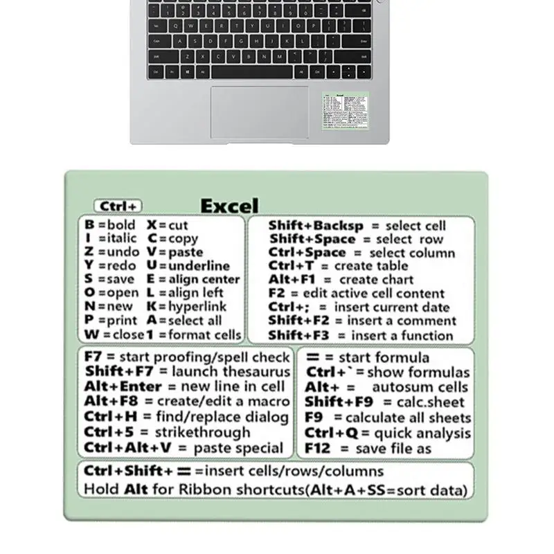 Shortcut Sticker 2023 Quick Reference Guide For Word/Excel No-Dirt Adhesive Compatible With 13-16 Inch Air/Pro