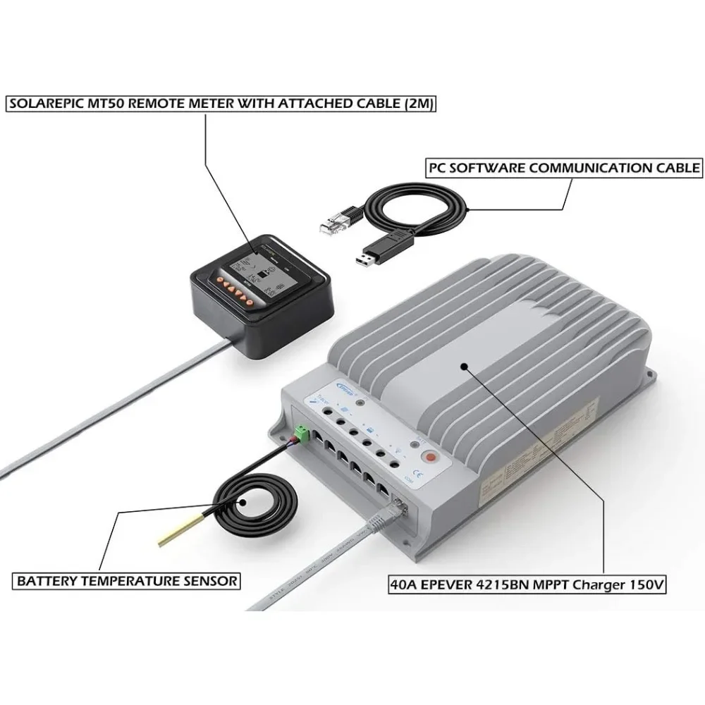 MPPT Solar Charge Controller 40A 150V PV Solar Panel Controller Negative Ground W/ MT50 Remote Meter