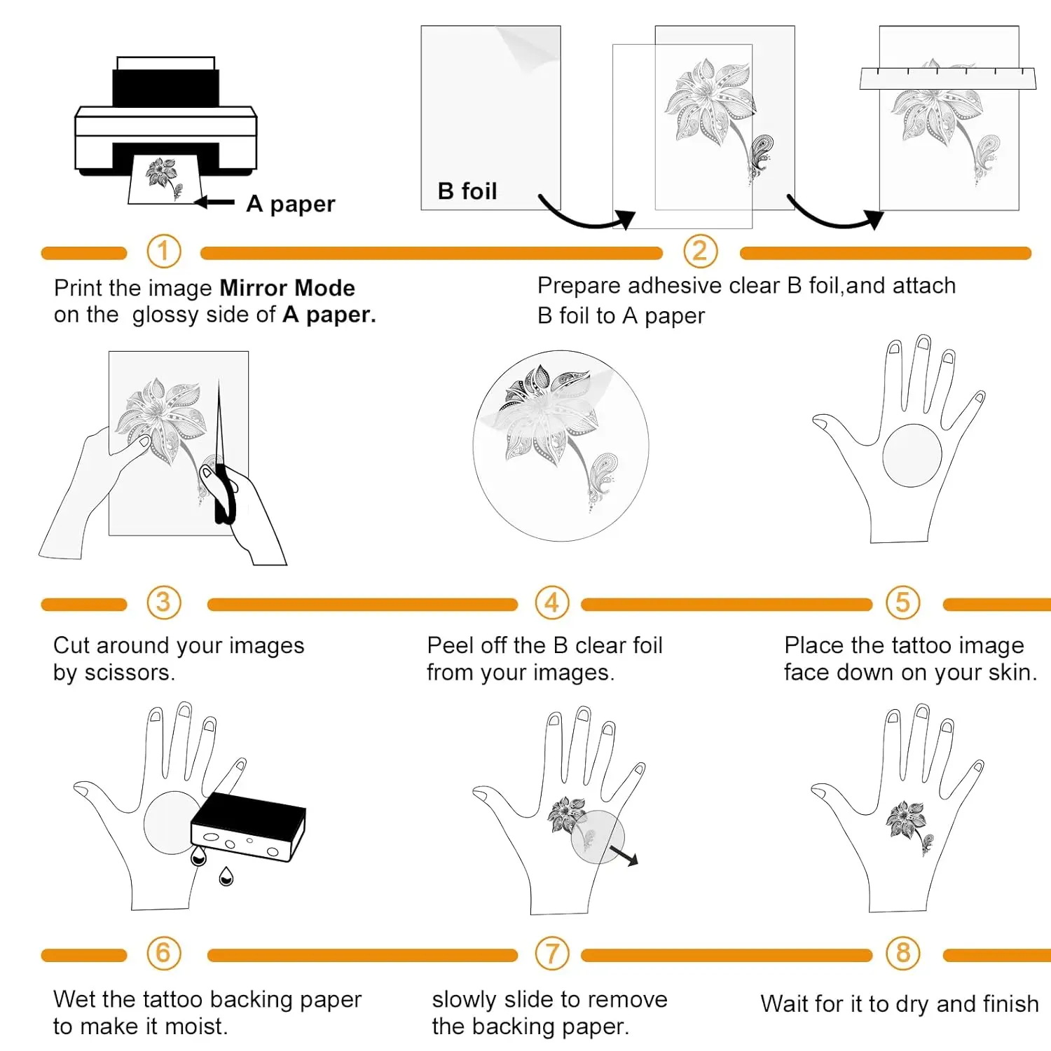 ESHANG Printable Temporary Tattoo Paper A4-5 Sets for Inkjet printer DIY Image Transfer Decal Paper for Skin, For Halloween, Cel