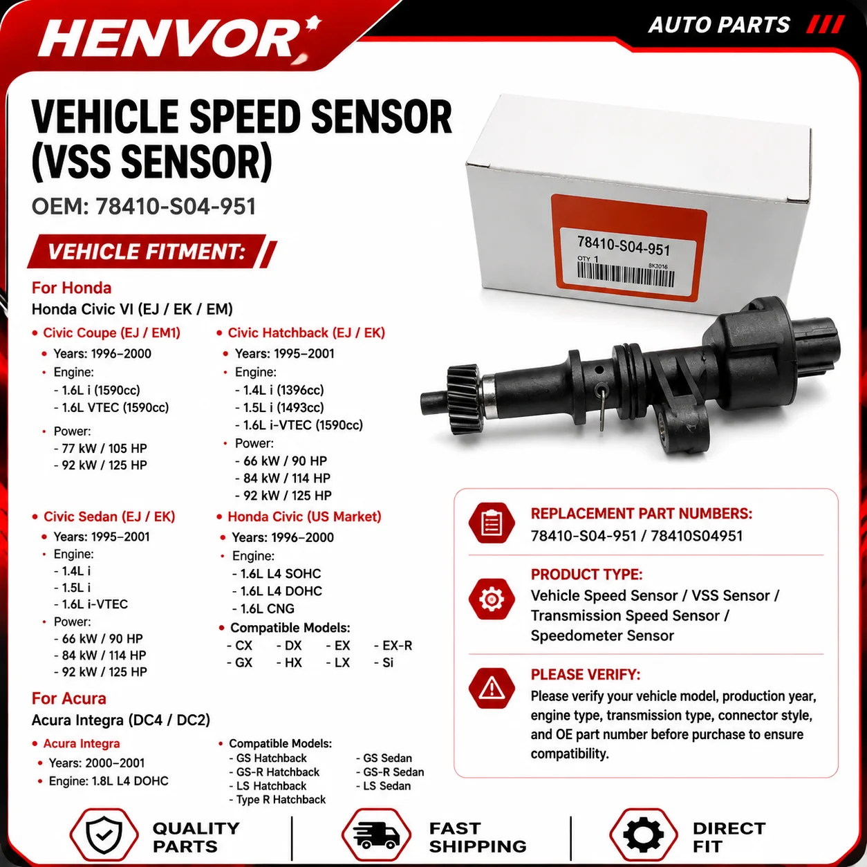 78410-S04-951 Vehicle Speed Sensor VSS Transmission Speed Sensor For Honda Civic 96-00 Acura Integra 00-01 1.6 1.8L