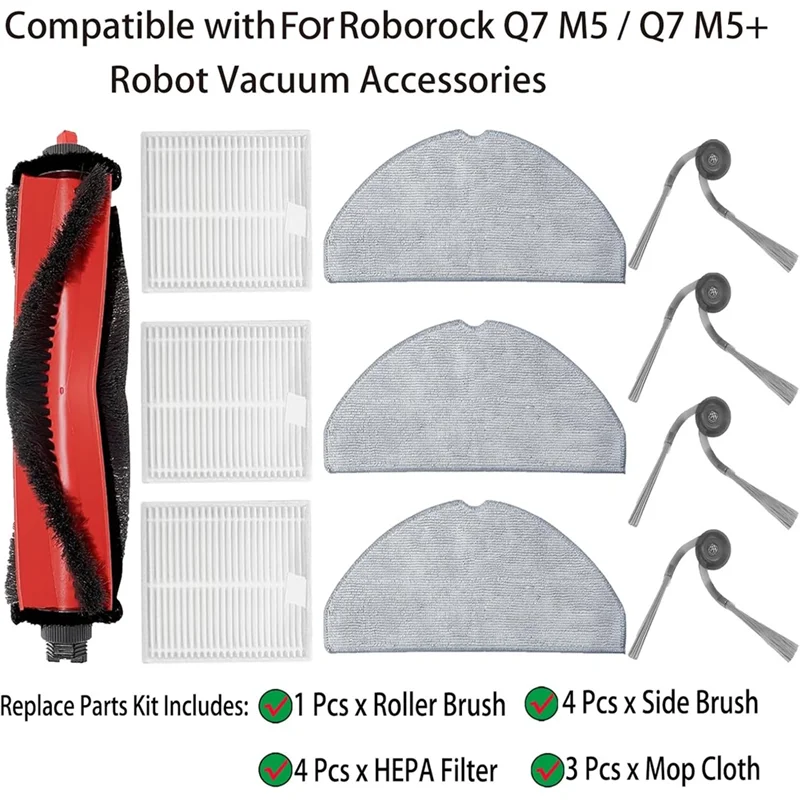 Inlig-Replacement P…