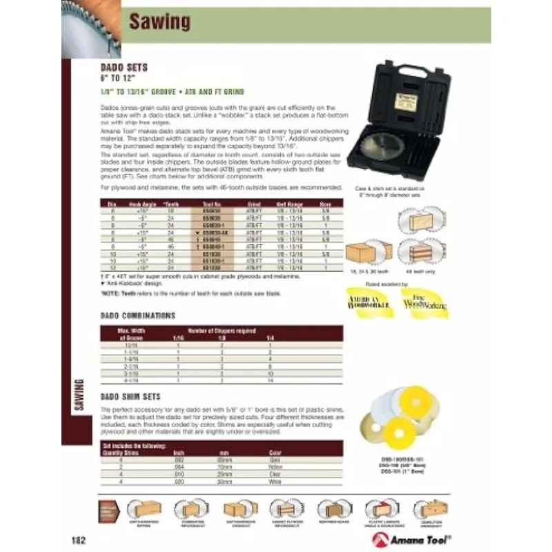 

Amana Tool - 651030-1 Carbide Tipped Dado 10" Dia x 24T ATB/Ft 15 Deg, 1" Bore, DA