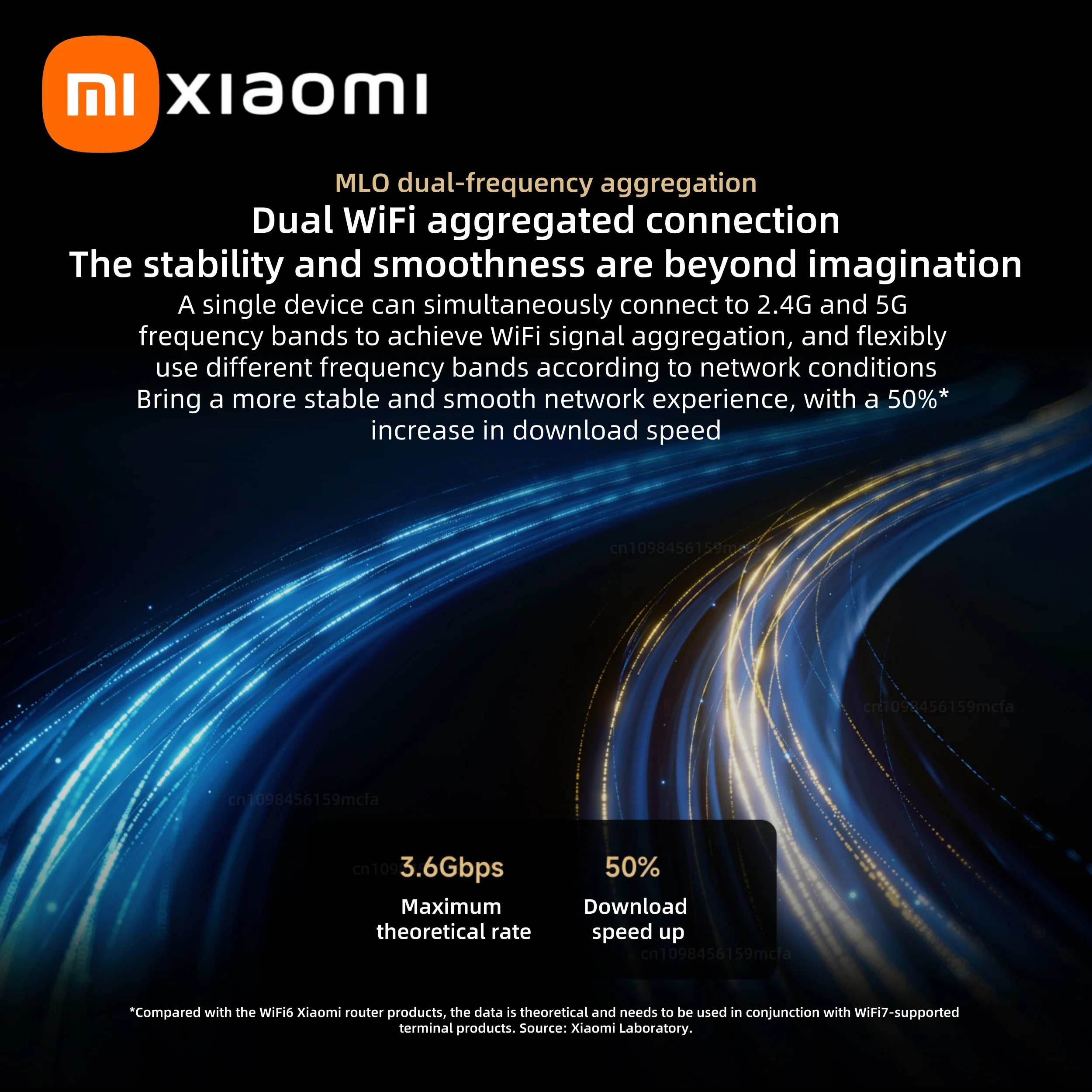 Xiaomi Router BE6500 Pro Hub Gateway IPTV 2.5G Ethernet Port 1GB Large Memory OFDMA WPA3 IPV6 Repeater Modem Signal Amplifier