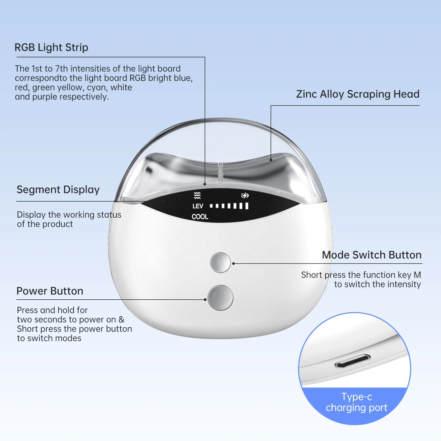 เครื่องนวดหน้า EMS FACE GUASHA พร้อมระบบทำความร้อน ช่วยกระตุ้นการไหลเวียนโลหิต ลดความร้อน กระชับรูขุมขน และลดรอยแดง 7 โหมดบำบัดผิวด้วยแสง