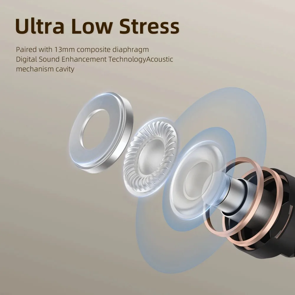 Mini Portable Earphone Bluetooth IPX5 Waterproof Touch Control HiFi Sound Wireless Headphones For Outdoor Sports Music Earbuds