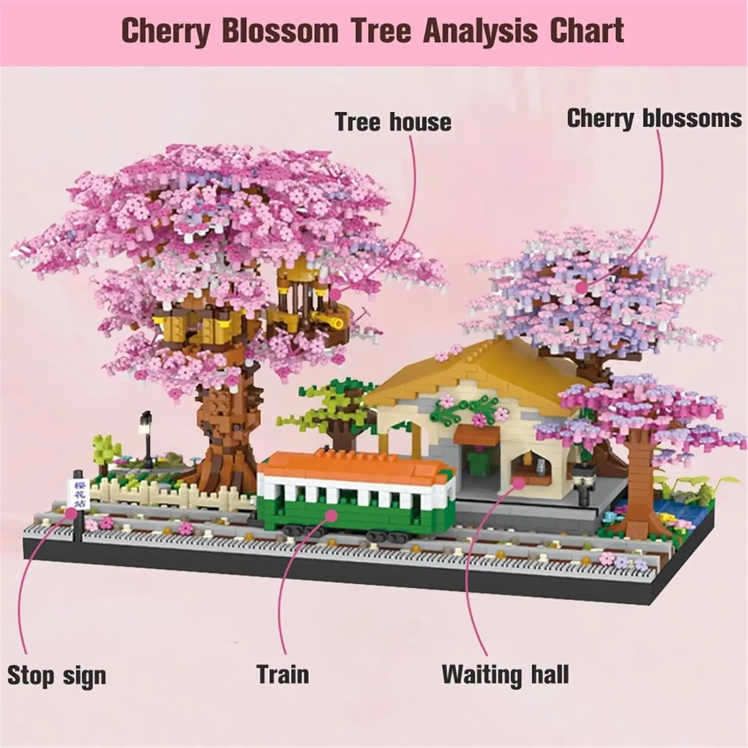 Sakura Tree Station Building Set Model Bonsai Tree House Building Blocks Pink Home Decoration Children\'s Toy Gifts