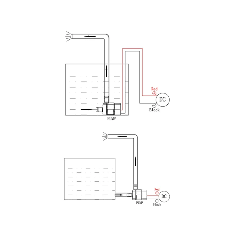 Pompe à eau solaire Kampl/H, moteur sans balais, subsn en surpoids, 4.8W, pour arrosage de piscine, ultra silencieuse, DC 12V 24V