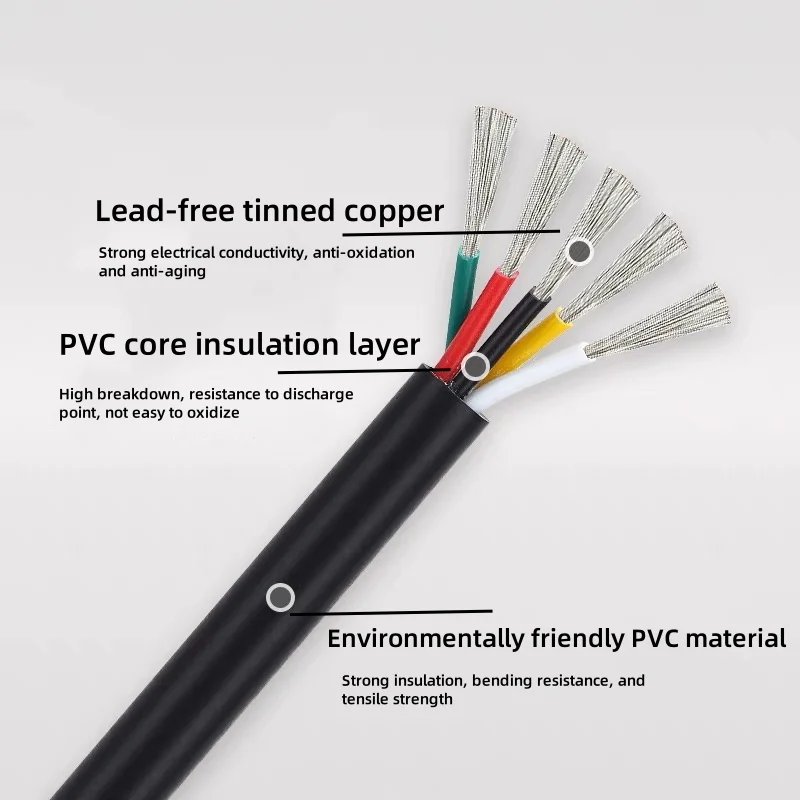 2/5/10M 28AWG UL2464 Sheathed Wire Cable Channel Audio Line 10 9 8 7 6 5 4 3 2 Cores Insulated Copper Cable Signal Control Wire