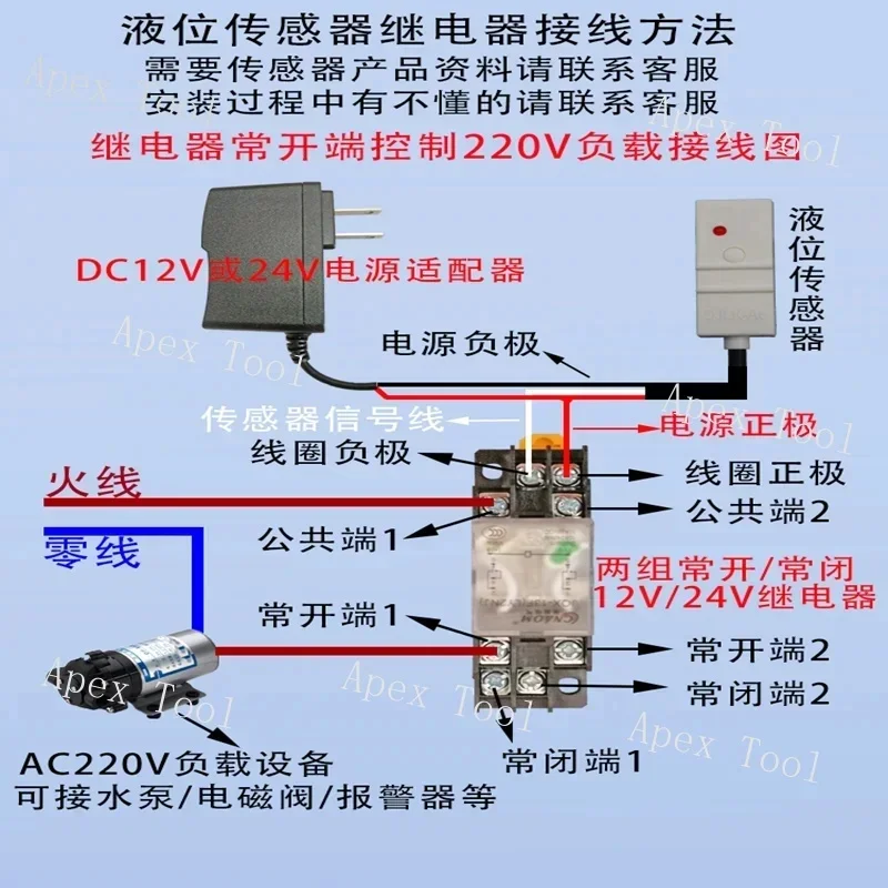 Non Contact External Mounted Pipeline Level Level Sensing Switch Relay Output Sensor Probe