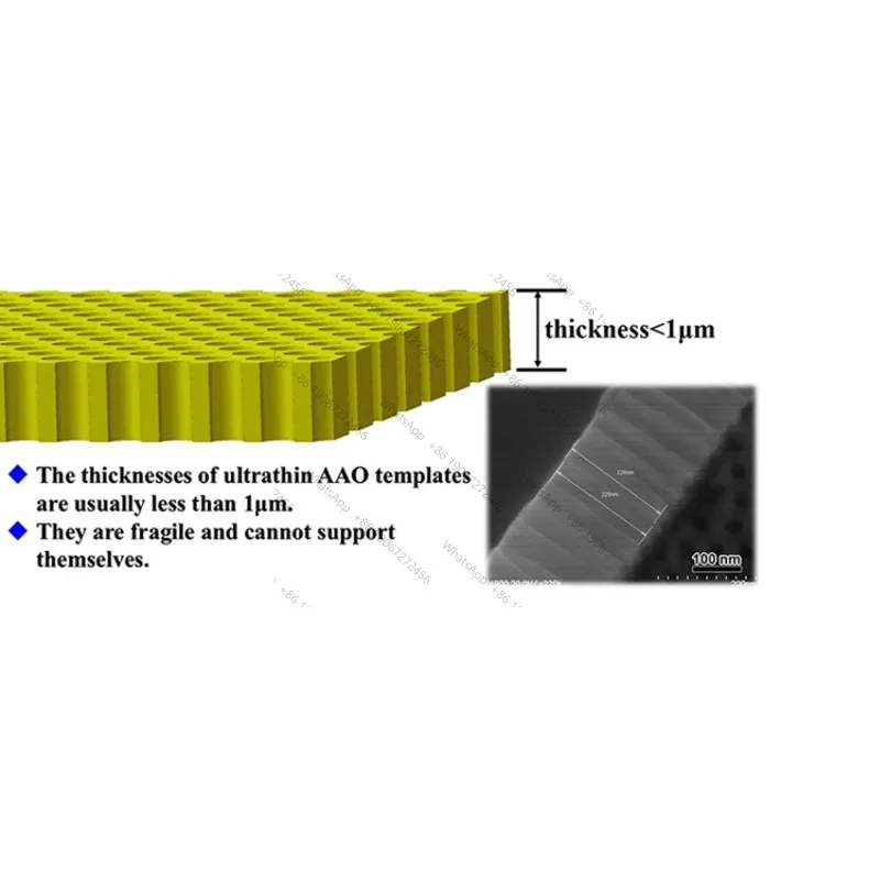Porous Anodized Aluminum Template, Ultra-thin AAO Nano Template, Microporous Filtration Membrane, Inorganic Alumina Film