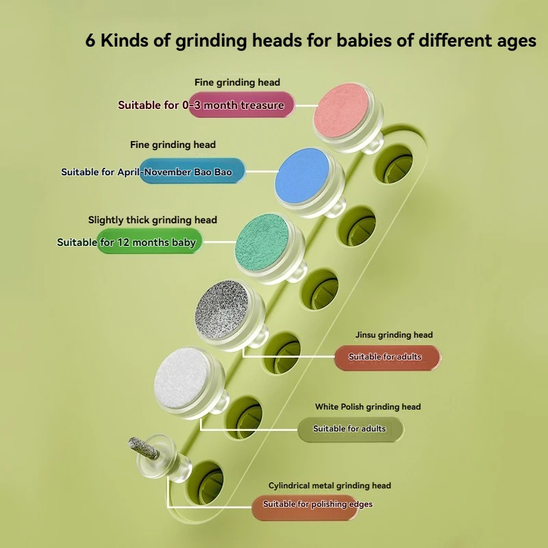 1 Stück Baby-Nagelschleifer, elektrisch, wiederaufladbar, leise, sicher für Neugeborene und Kleinkinder