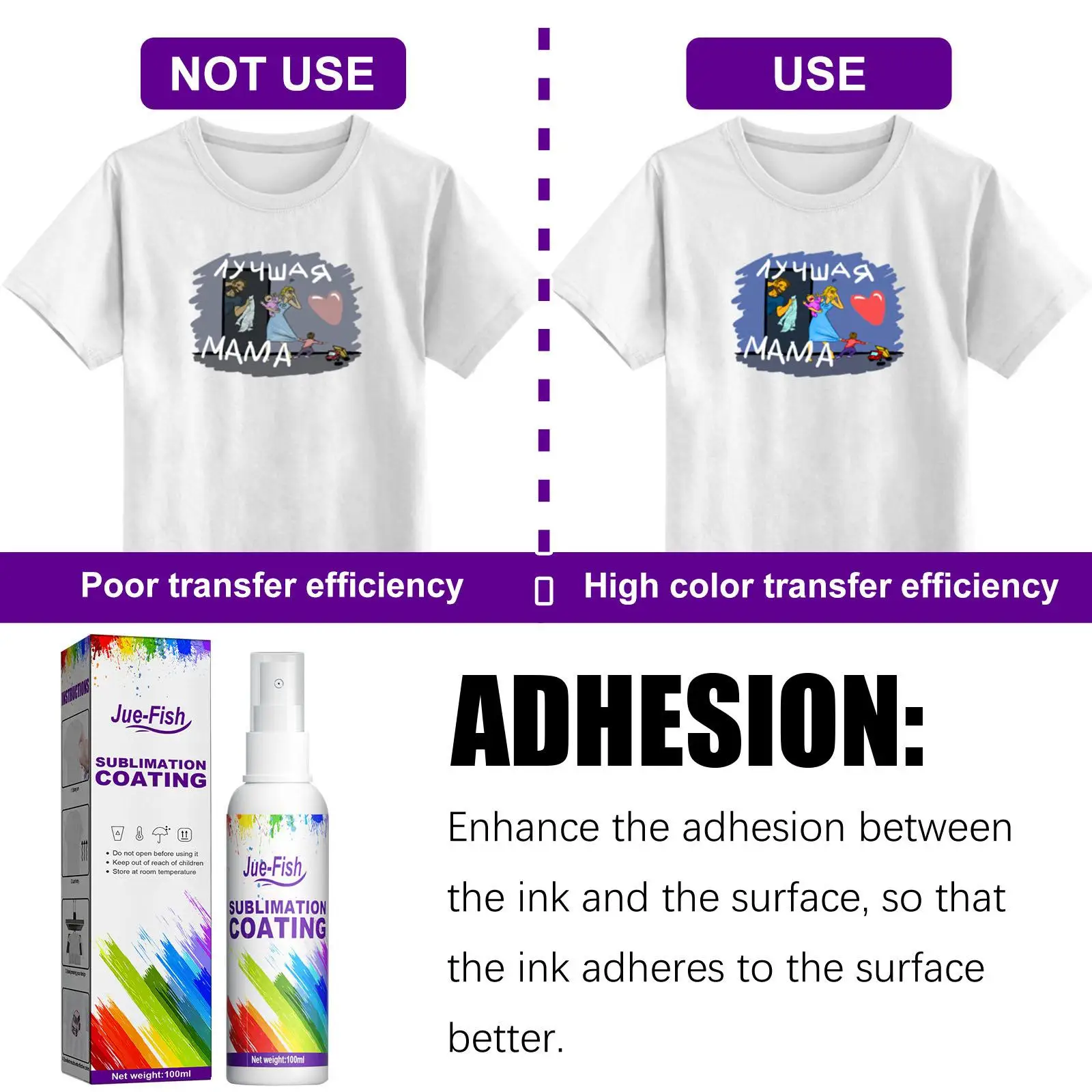 Sublimation Coating Spray Color 3.38oz Sublimation Fluid Spray for Cotton T Shirts Polyester Wood Tote Bag Pillows