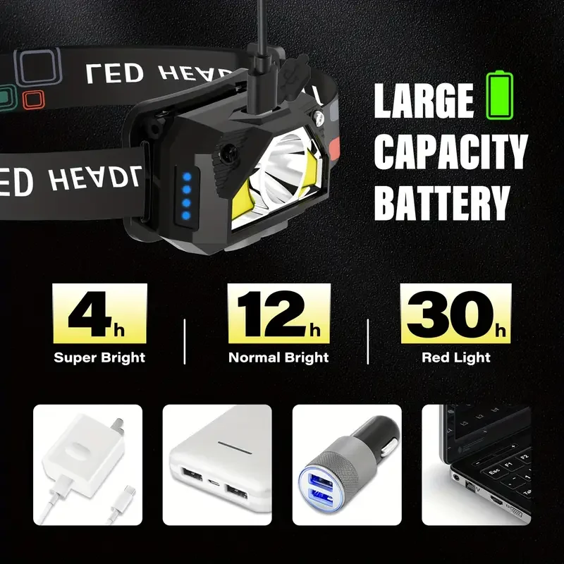 

1pcs Rechargeable Headlamp Motion Sensor LED Headlight For Outdoor Camping, Running, Fishing, Emergency Response