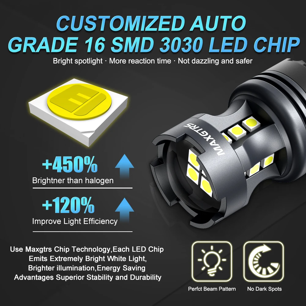 2X Super Bright P21W BA15S 1156 LED Light 7506 BAY15D 1157 P21/5W LED Bulbs White Car Parking Position Reverse Lights DRL