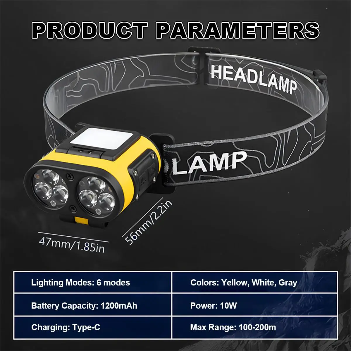 Led Headlamp With Digital Display Rechargeable Super Bright Adjustable Usbc Bulb Headlight Clip On Headlights Motion Sensor Mini