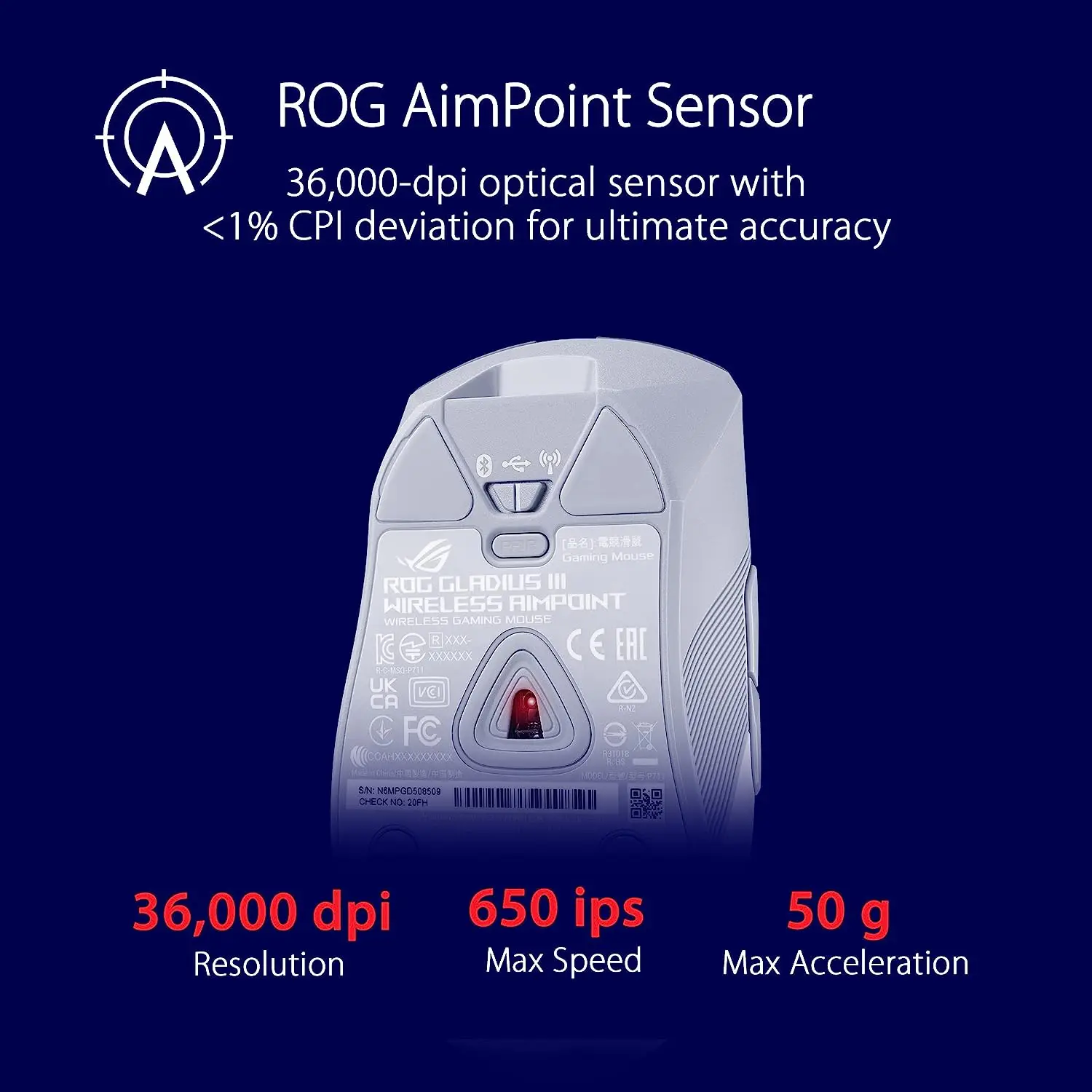 Asus ROG Gladius III Wireless AimPoint Gaming Mouse, Connectivity (2.4GHz RF, Bluetooth, Wired), 36000 DPI, Replaceable Switches