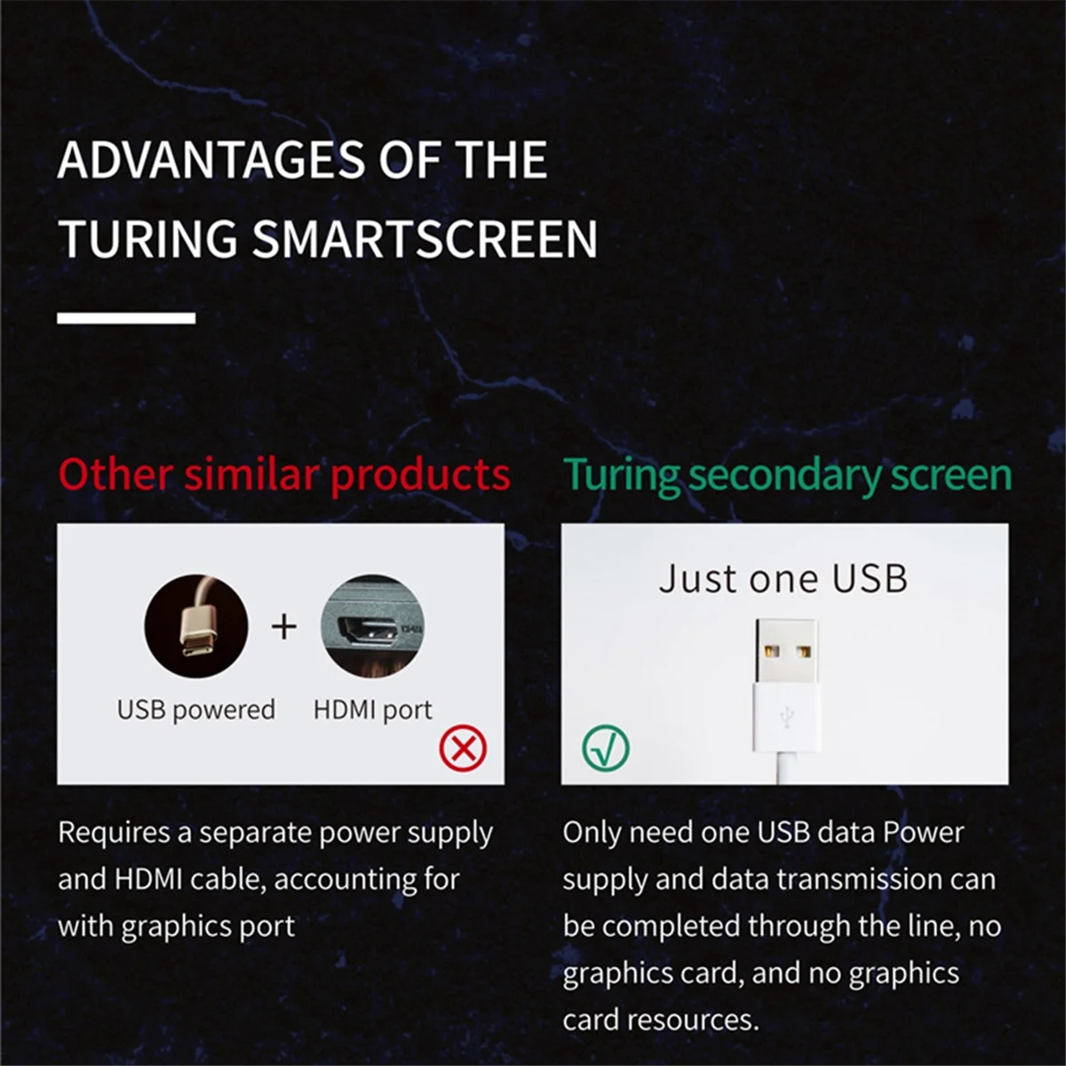 شاشة ثانوية USB 2025 + 9.2 بوصة من النوع C شاشة ممتدة لسطح المكتب 1920x462 IPS LCD CPU RAM GPU Monitor TURZX