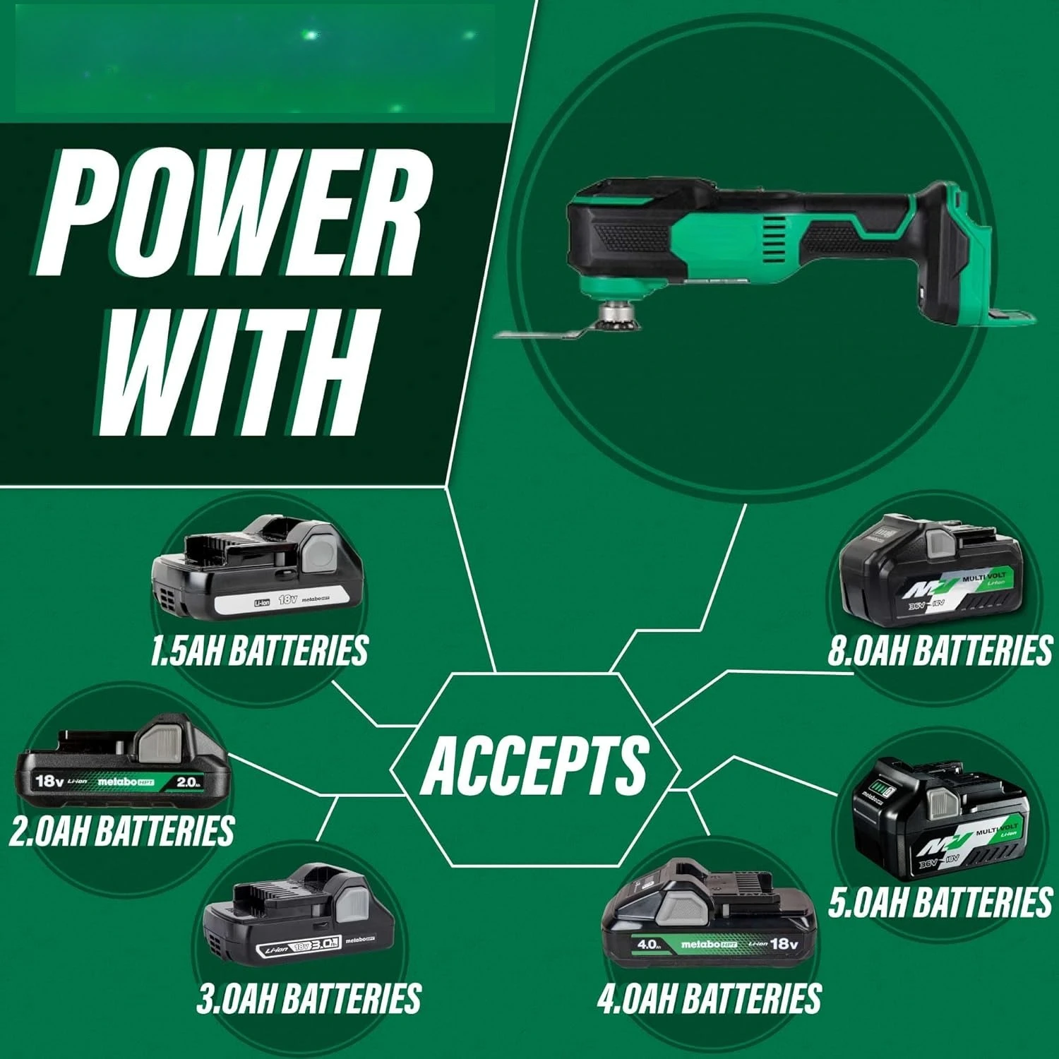 18V Multi Volt Cordless Oscillating Multi-Tool Low Vibration Design Universal Design 6 Speed Settings User Vibration Protection