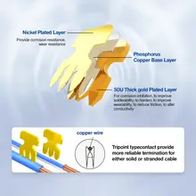 CAT6 RJ45 Ethernet Modular Plug #3