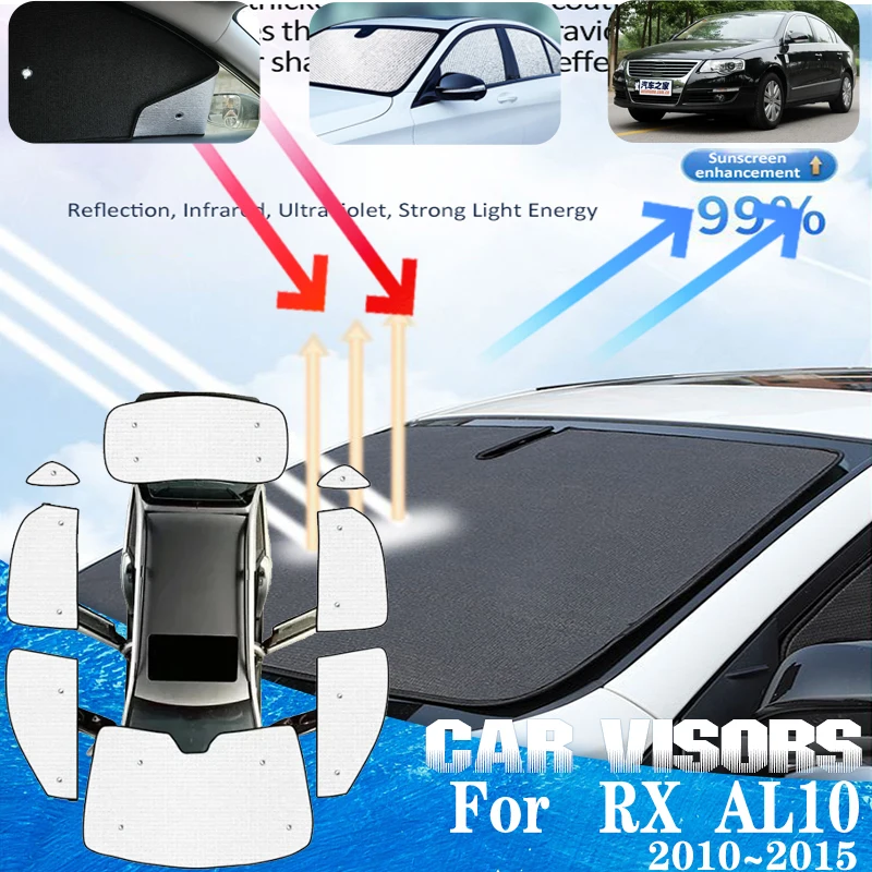 

For Lexus RX RX350 RX270 RX450h AL10 2010~2015 Car Front Sun Window Visor Covers Auto Sunshade Sun Visors Covers Car Accessories