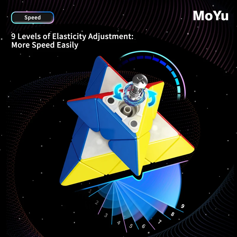 MOYU RS M Pyraminx Magnetic Magic Speed Cube Moyu RS Maglev Professional Fidget Toys RS M Pyramid Cube Cubo Magico Puzzle