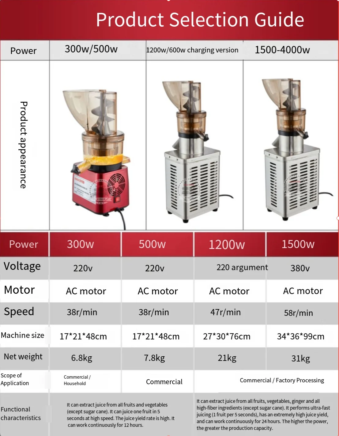 Professional Commercial Juice Extractor Machine Pineapple Orange and Apple Juicer