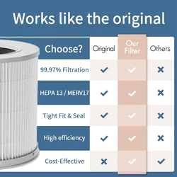 M08K Air Purifier Filter for Xiaomi Air Purifier 4 Compact Filter Smart Air Purifier PM 2.5 with Activated Carbon Filter