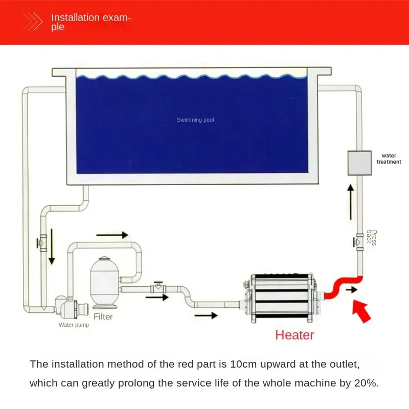 Swimming pool constant temperature heater home bath  pool circulation thermostat hot spring electric heating equipment