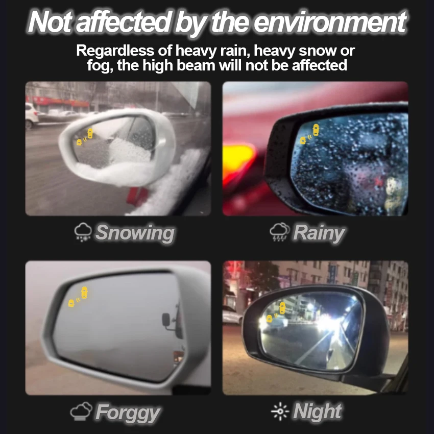 Car Blind Spot Detection System BSD BSA BSM Car Radar Sensors Change Lane Aided Parking For Geely Monjaro L 2021-2025