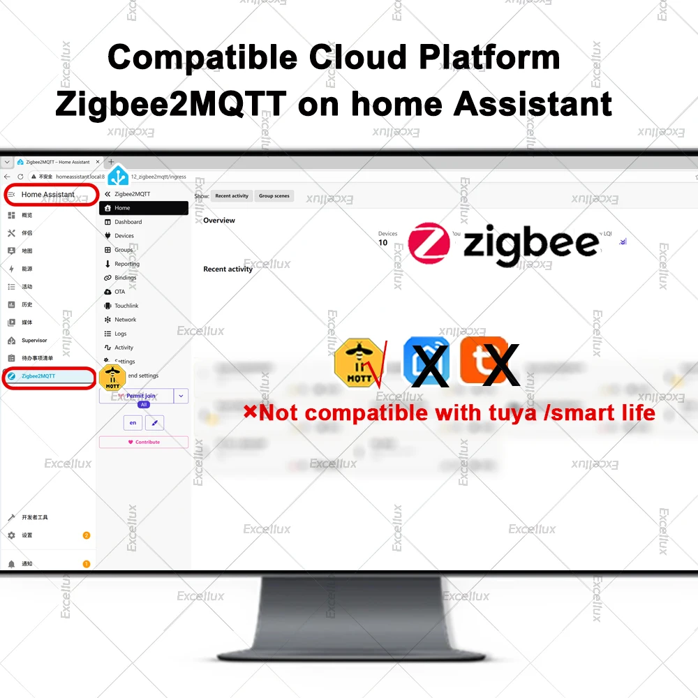 ZigBee Human Motion Sensor Radar Mmwave Temperature and Humidity Sensor Security Burglar Works With Home Assistant Zigbee2MQTT